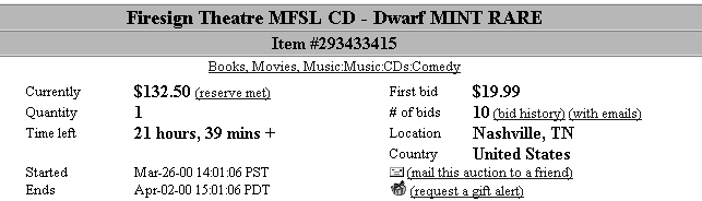 Dwarfs Don't Sell Short